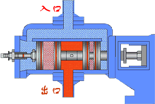 灌胶机柱塞泵工作原理图