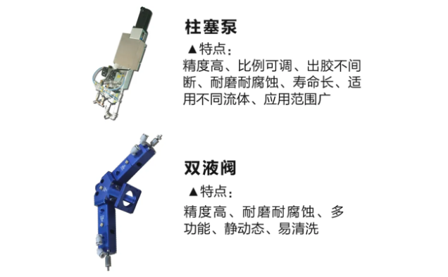 大恒柱塞泵 双液阀