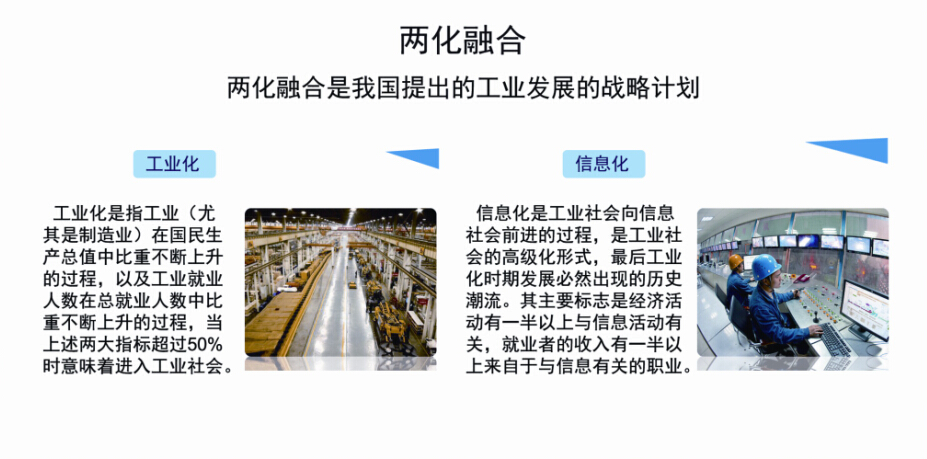 两化融合是我国提出的工业发展战略计划