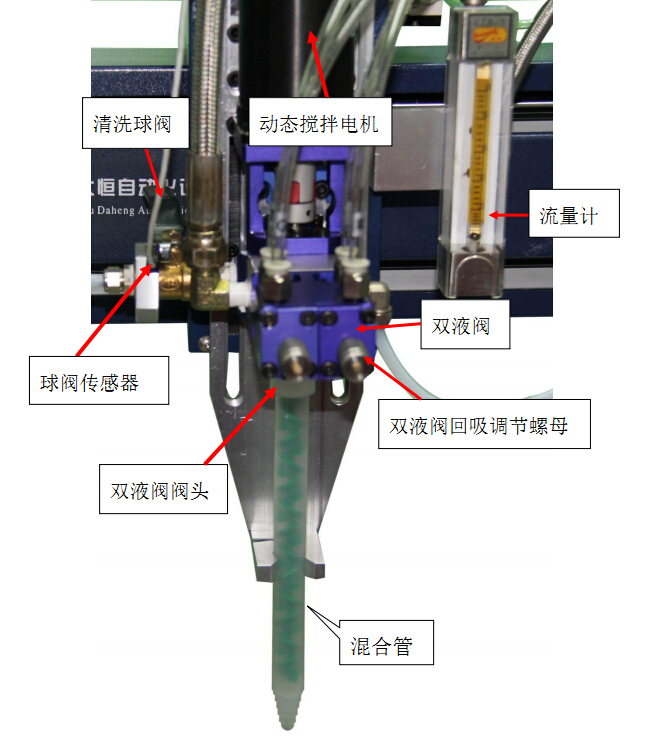 灌胶机出胶部位铁氟龙管使用情况