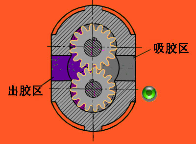 齿轮泵工作原理图