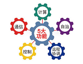 智能灌胶技术实现的5大功能
